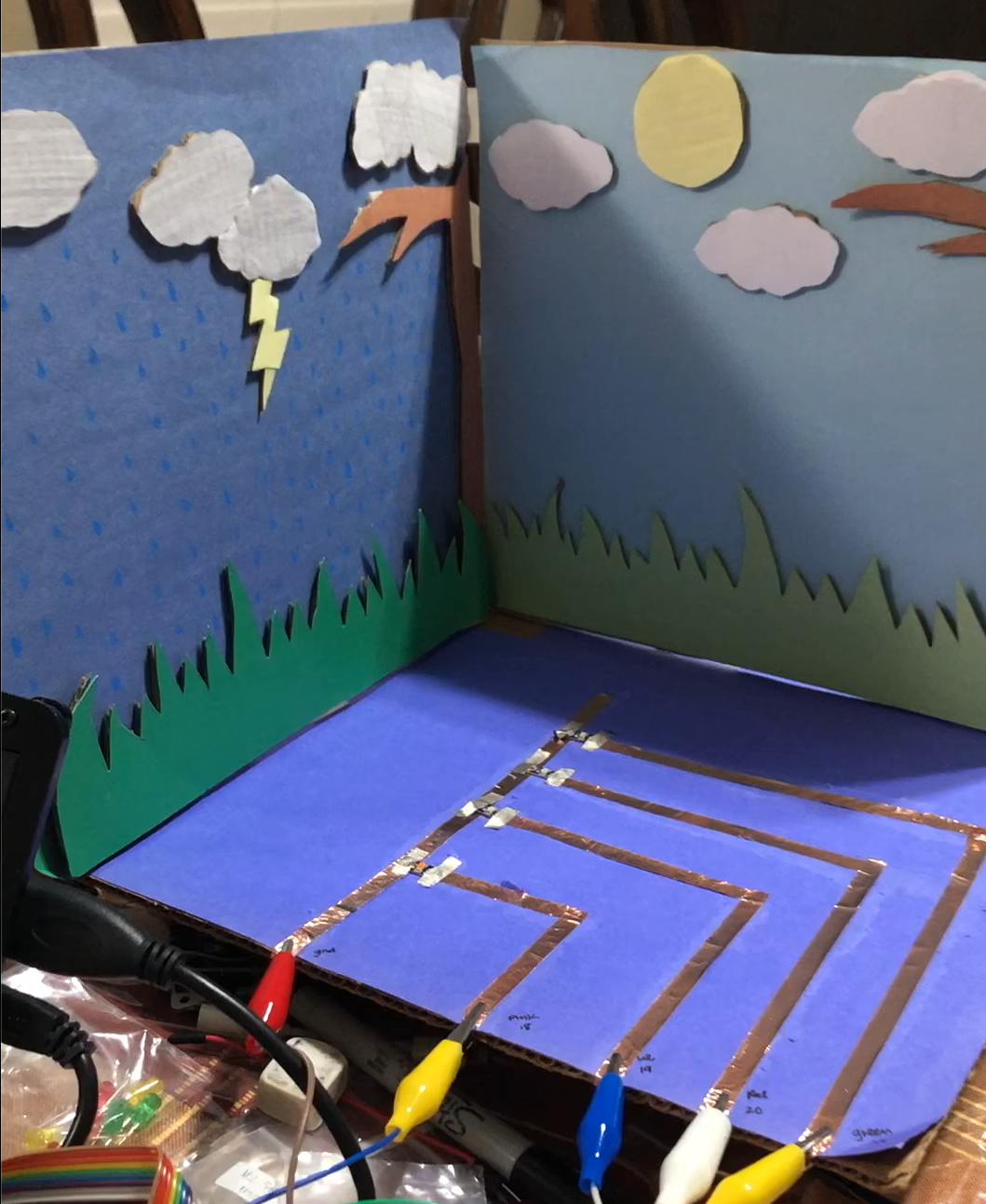 Example Diorama